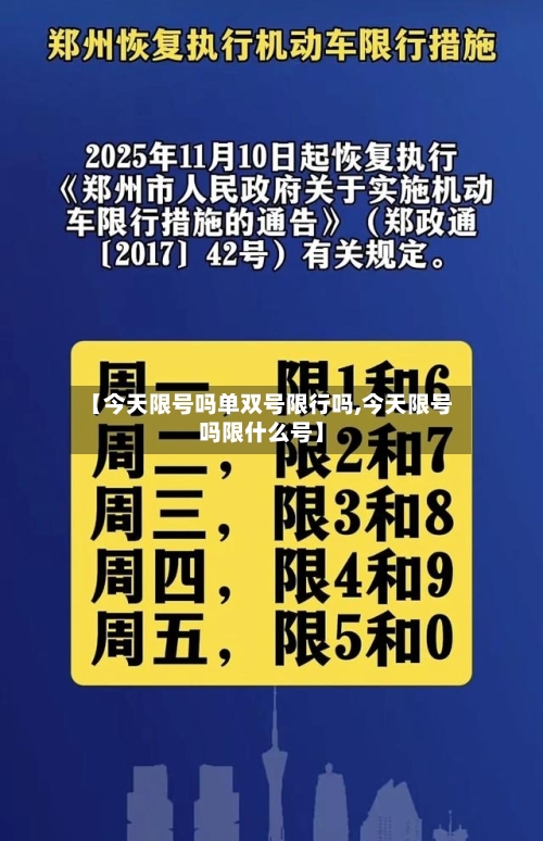 【今天限号吗单双号限行吗,今天限号吗限什么号】-第2张图片