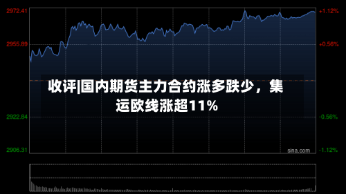 收评|国内期货主力合约涨多跌少，集运欧线涨超11%-第1张图片