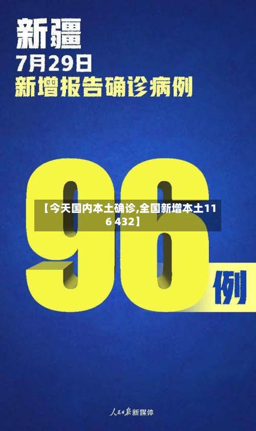 【今天国内本土确诊,全国新增本土116 432】-第2张图片