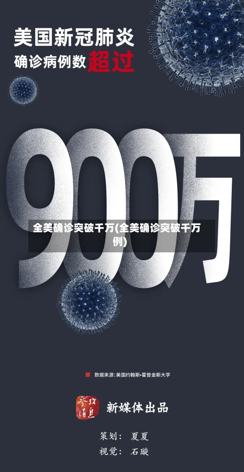 全美确诊突破千万(全美确诊突破千万例)-第2张图片