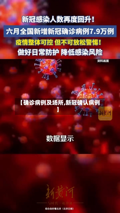 【确诊病例及场所,新冠确认病例】