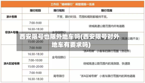 西安限号也限外地车吗(西安限号对外地车有要求吗)