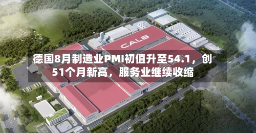 德国8月制造业PMI初值升至54.1，创51个月新高，服务业继续收缩