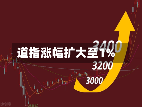 道指涨幅扩大至1%