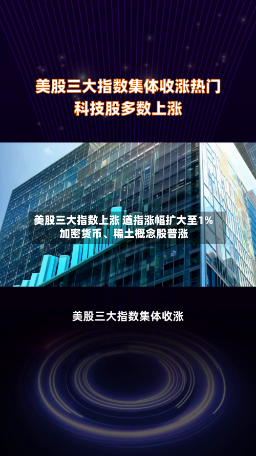 美股三大指数上涨 道指涨幅扩大至1% 加密货币、稀土概念股普涨-第1张图片