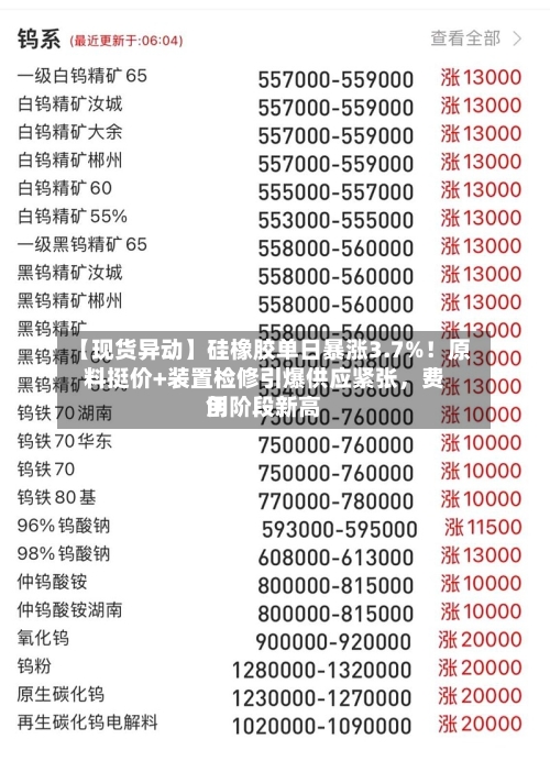 【现货异动】硅橡胶单日暴涨3.7%！原料挺价+装置检修引爆供应紧张	，费用创阶段新高-第2张图片