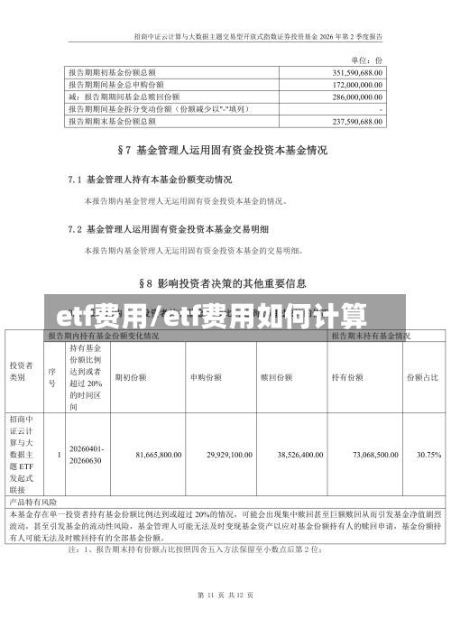 etf费用/etf费用如何计算-第3张图片