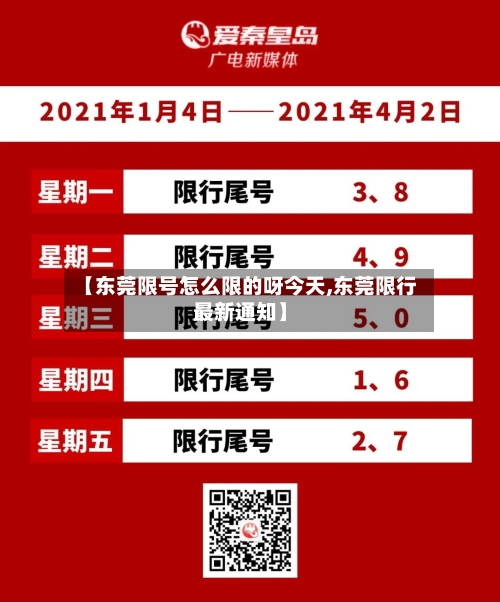 【东莞限号怎么限的呀今天,东莞限行最新通知】