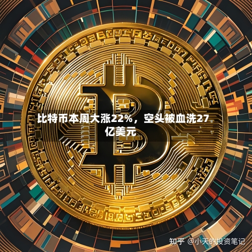 比特币本周大涨22%	，空头被血洗27亿美元-第1张图片