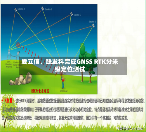 爱立信、联发科完成GNSS RTK分米级定位测试