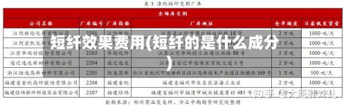 短纤效果费用(短纤的是什么成分)