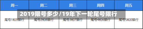 2019限号多少/19年下一轮尾号限行-第3张图片