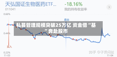 私募管理规模突破25万亿 资金借“基”奔赴股市