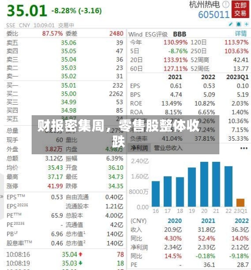 财报密集周	，零售股整体收跌-第1张图片