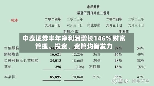 中泰证券半年净利润增长146% 财富管理、投资、资管均衡发力-第2张图片