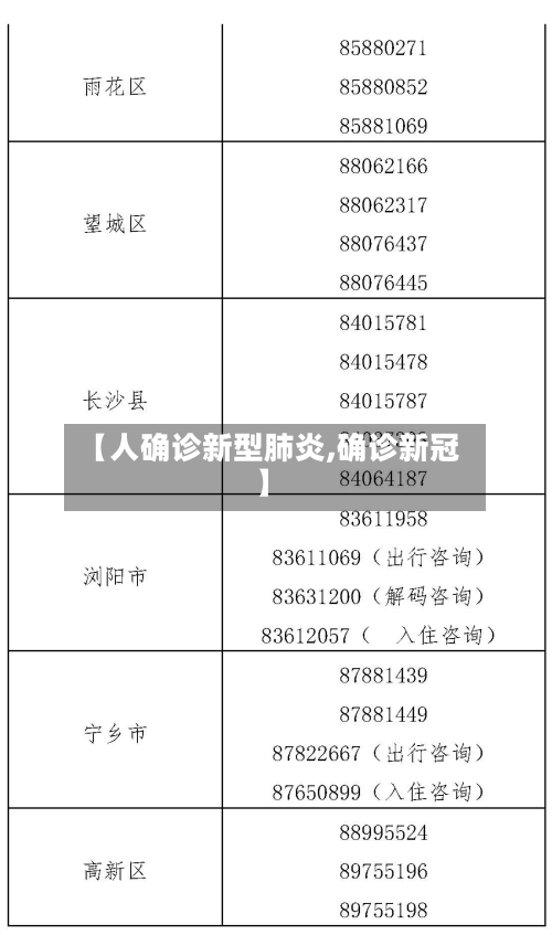 【人确诊新型肺炎,确诊新冠】