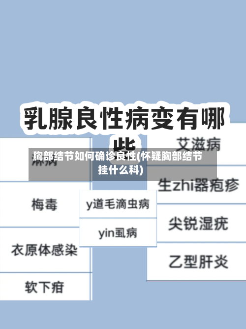 胸部结节如何确诊良性(怀疑胸部结节挂什么科)-第3张图片