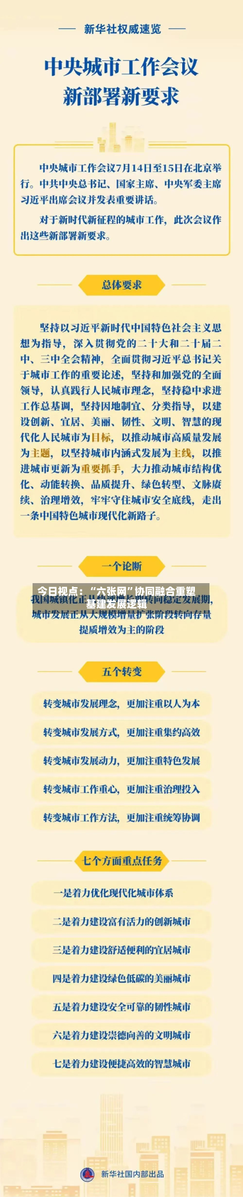 今日视点：“六张网”协同融合重塑基建发展逻辑-第3张图片