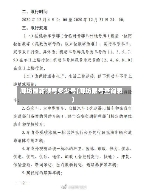 廊坊最新限号多少号(廊坊限号查询表)-第2张图片