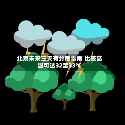 北京未来三天有分散雷雨 比较高温可达32至33℃-第2张图片