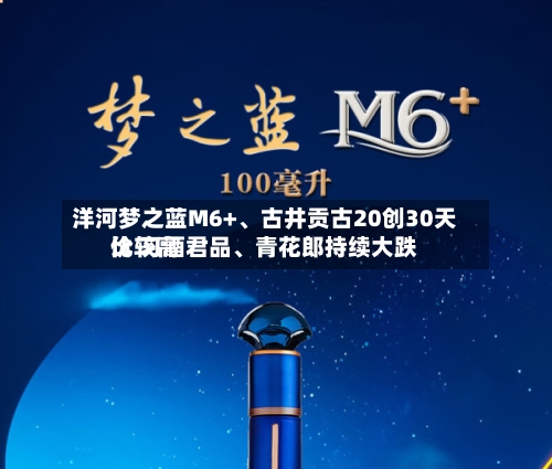 洋河梦之蓝M6+、古井贡古20创30天比较高价 习酒君品、青花郎持续大跌-第3张图片