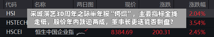 宋城演艺30周年之际半年报“垮塌	”，主要指标全线走低	，股价年内跌逾两成，董事长更迭能否翻盘？-第2张图片