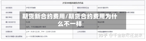 期货新合约费用/期货合约费用为什么不一样