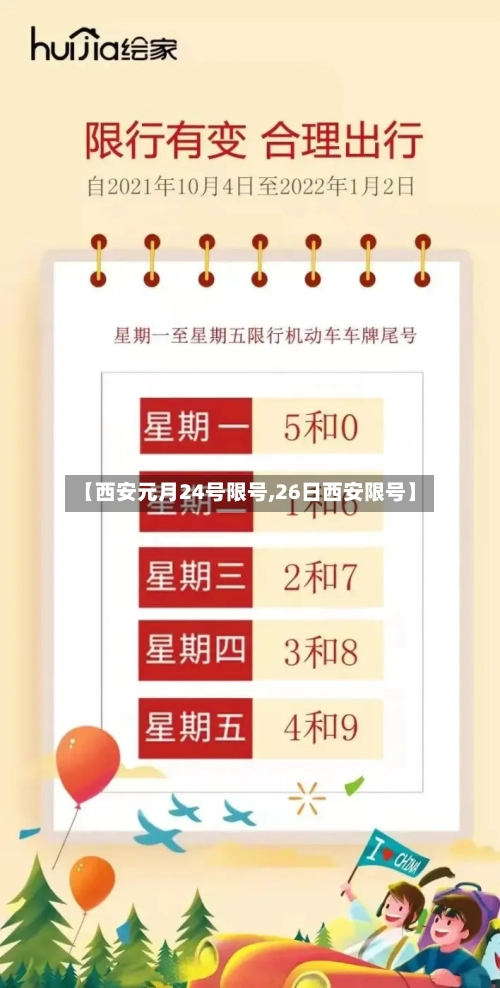 【西安元月24号限号,26日西安限号】-第2张图片