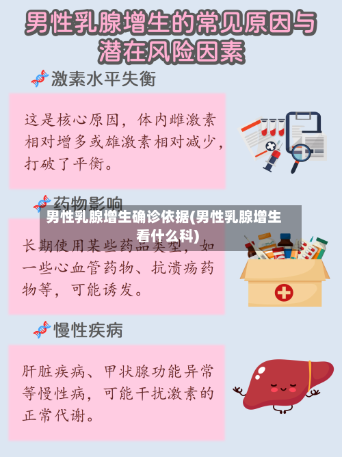 男性乳腺增生确诊依据(男性乳腺增生看什么科)