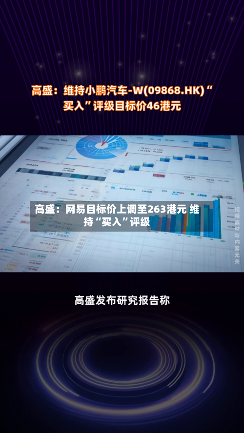 高盛：网易目标价上调至263港元 维持“买入	”评级-第2张图片
