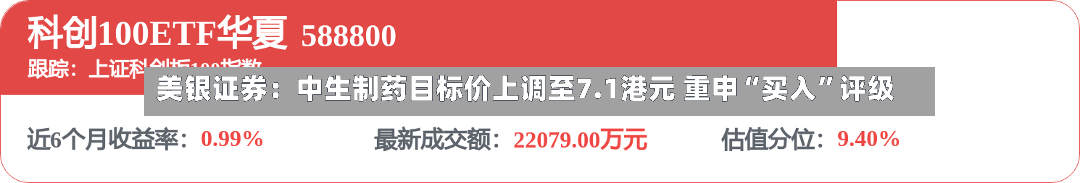 美银证券：中生制药目标价上调至7.1港元 重申“买入	”评级-第2张图片