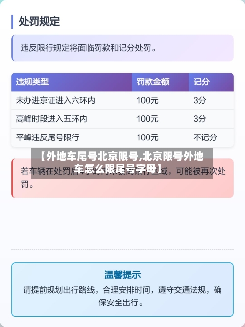 【外地车尾号北京限号,北京限号外地车怎么限尾号字母】
