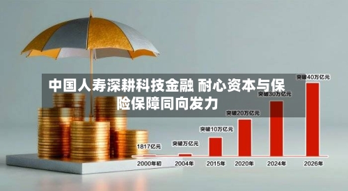 中国人寿深耕科技金融 耐心资本与保险保障同向发力-第3张图片