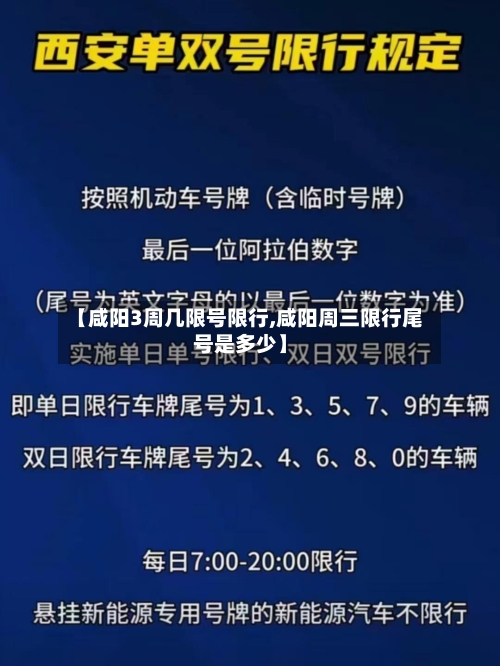 【咸阳3周几限号限行,咸阳周三限行尾号是多少】-第3张图片