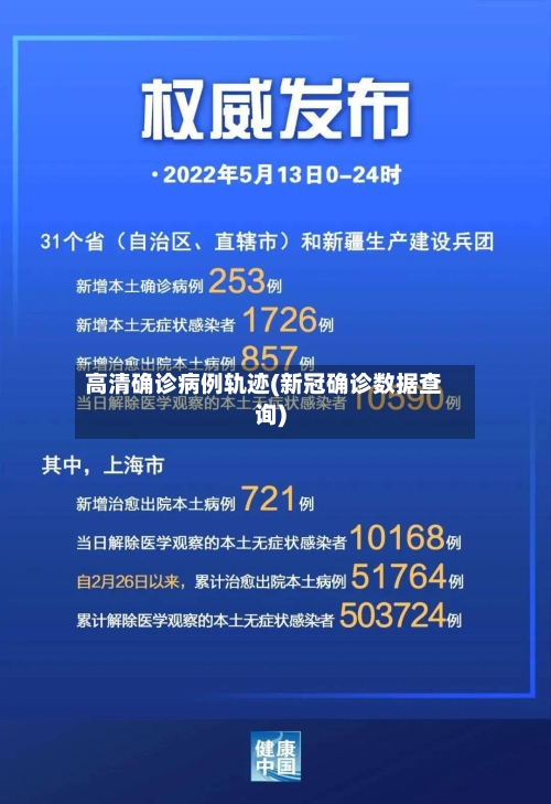 高清确诊病例轨迹(新冠确诊数据查询)-第3张图片