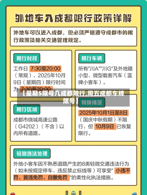 【星期5限号几成都限行,周五成都车牌限号】