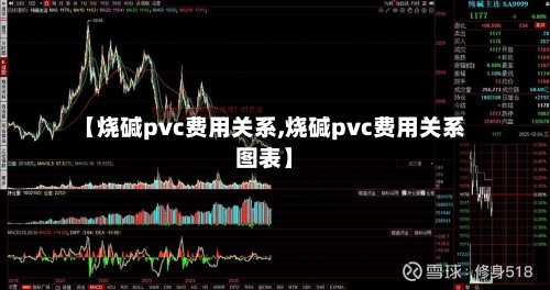 【烧碱pvc费用关系,烧碱pvc费用关系图表】