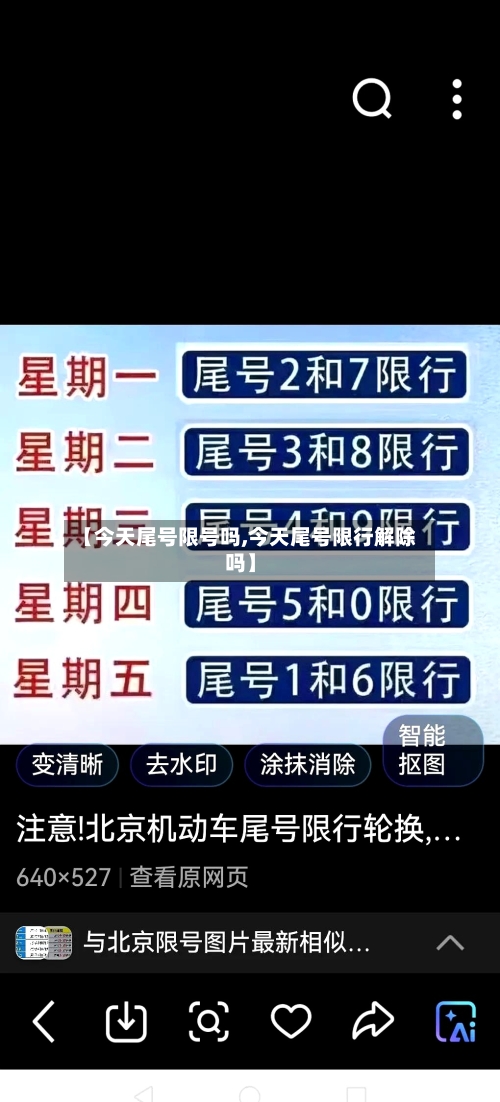 【今天尾号限号吗,今天尾号限行解除吗】