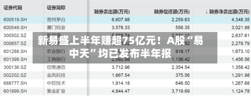 新易盛上半年赚超75亿元！A股“易中天”均已发布半年报-第2张图片