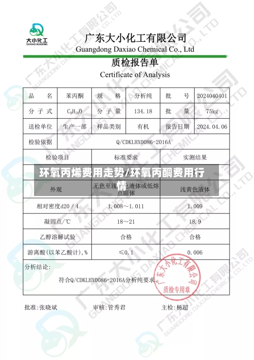 环氧丙烯费用走势/环氧丙酮费用行情-第2张图片