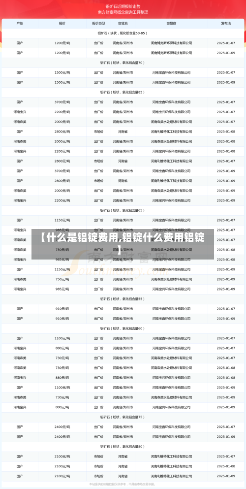 【什么是铝锭费用,铝锭什么费用铝锭】