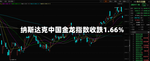 纳斯达克中国金龙指数收跌1.66%-第1张图片