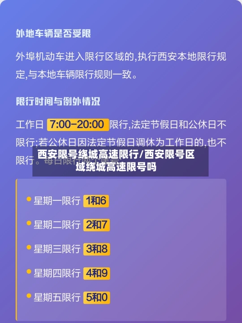 西安限号绕城高速限行/西安限号区域绕城高速限号吗-第3张图片