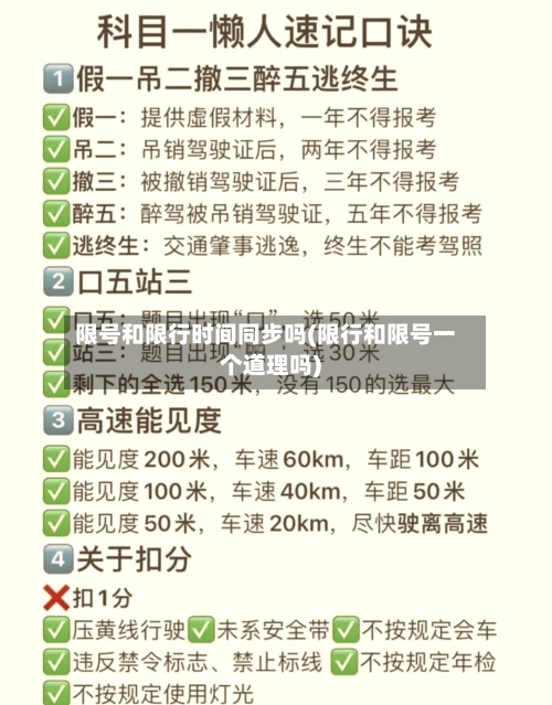 限号和限行时间同步吗(限行和限号一个道理吗)-第2张图片