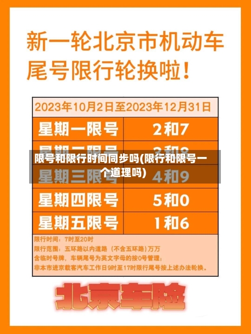 限号和限行时间同步吗(限行和限号一个道理吗)-第3张图片