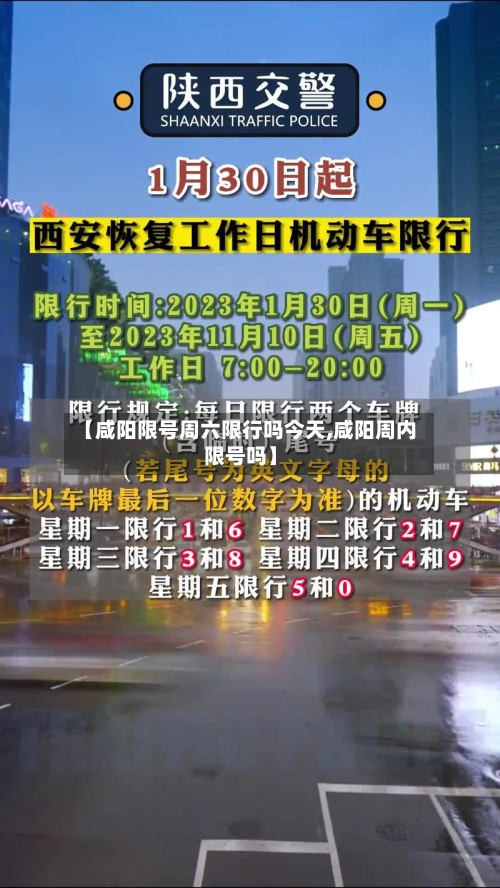【咸阳限号周六限行吗今天,咸阳周内限号吗】-第3张图片