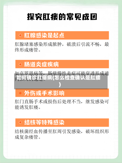 如何确诊肛痿病(怎么检查确认是肛瘘)