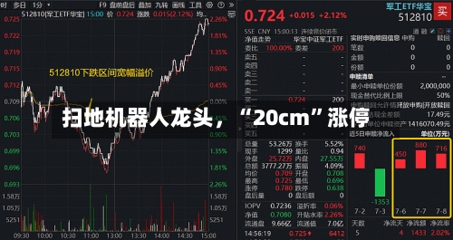 扫地机器人龙头	，“20cm”涨停-第3张图片
