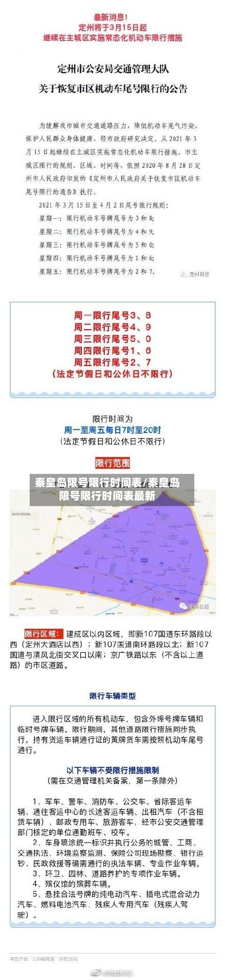 秦皇岛限号限行时间表/秦皇岛限号限行时间表最新