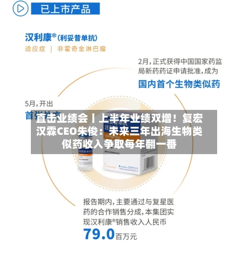 直击业绩会丨上半年业绩双增！复宏汉霖CEO朱俊：未来三年出海生物类似药收入争取每年翻一番